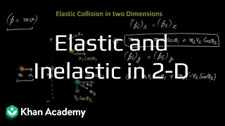 Elastic and Inelastic collision in 2D | Work, Energy and Power | Grade 11 | Physics | Khan Academy