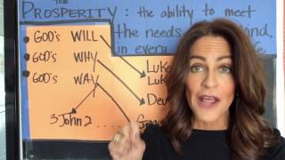 Prosperity Series 2 - God's Will, Why, & Way