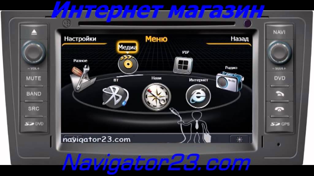 Обзор головного устройства WINCA S100 ( С102 ) для AUDI A6