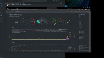 Website Monitoring w/ Uptime Kuma & Docker