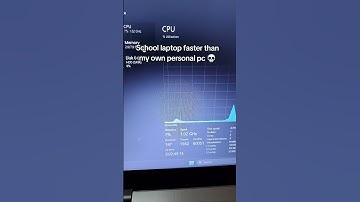 I have an i3 2120 #fyp #pc #pcbuild #tech #setup #techtok #fyp #gpu  #smartphone #computer #tiktok