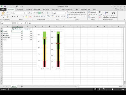 Как построить диаграмму-шкалу в Microsoft Excel