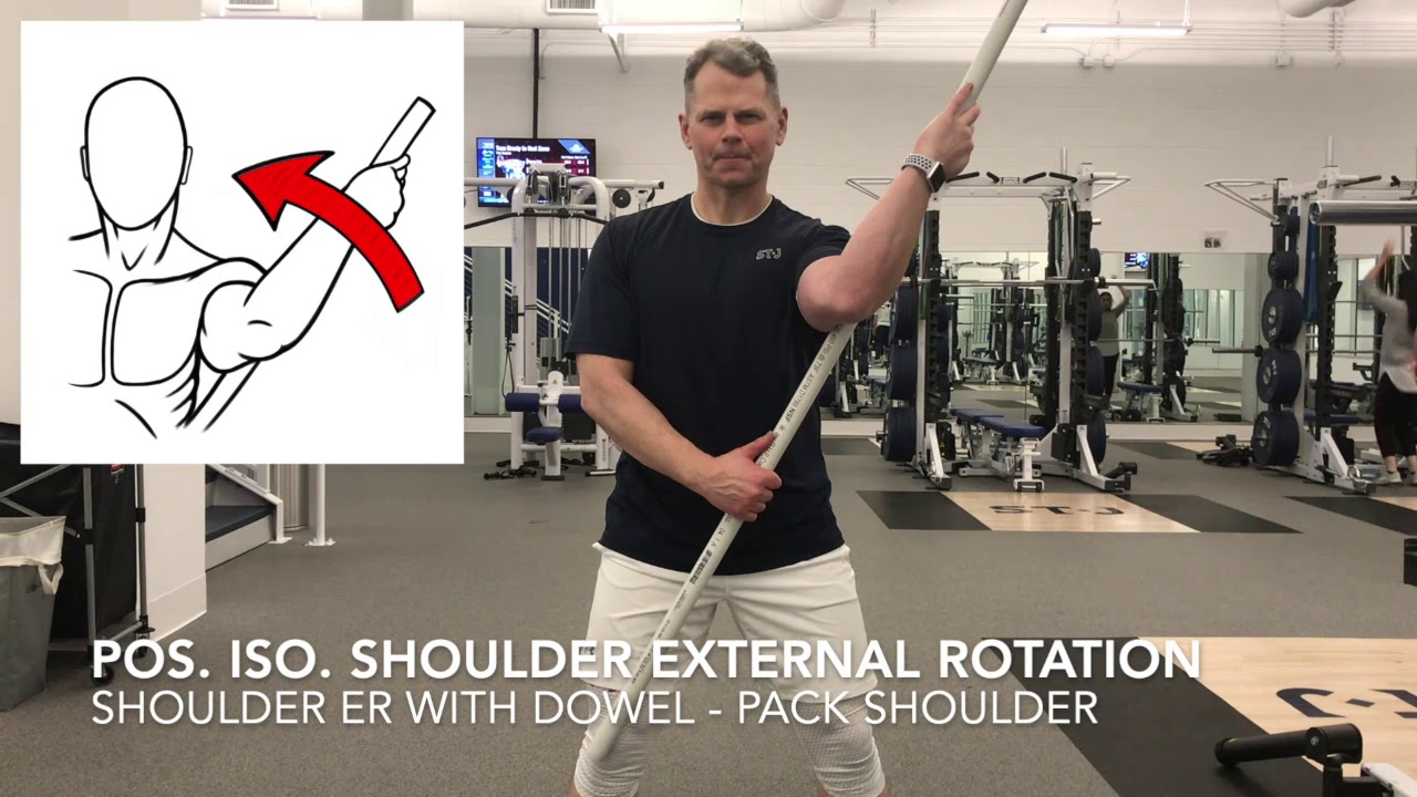 PreHab Exercises - Positional Isometrics for Shoulder External Rotation prehabilitation before major abdominal surgery a systematic review and meta-analysis