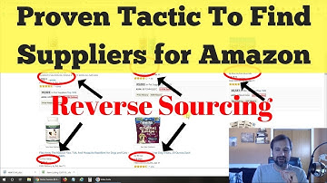 Mastering Amazon Wholesale Reverse Sourcing | Find Products for FBA | Suppliers for Amazon Sellers