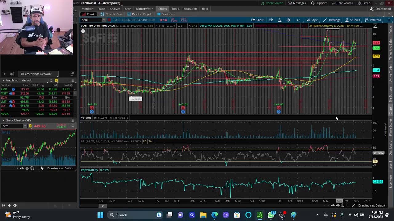 LIVE STREAM JULY THURSDAY 13th 2023....HOW HIGH CAN COINBASE, NVDA,