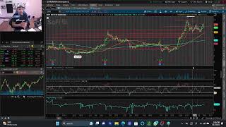 LIVE STREAM  JULY THURSDAY 13th 2023....HOW HIGH CAN COINBASE, NVDA, AND THE SPY GO??