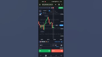 deep itm with Marubozu candlestick#binaryoptions#powerofknowledge#quotextradingstrategy#learnandearn