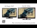 LG LE5300 55" LED TV