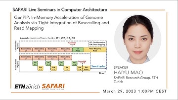SAFARI Live Seminar - GenPIP: In-Memory Acceleration of Genome Analysis