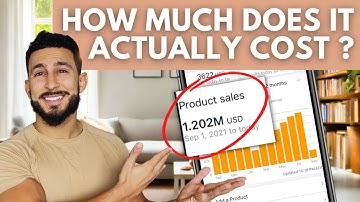 REAL Cost of Selling On AMAZON FBA In 2025