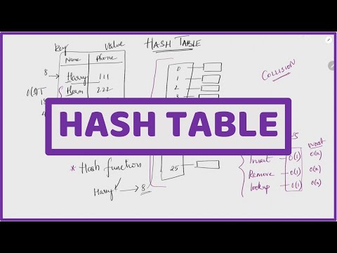 Session 6 | Data Structures | Hash Table