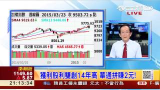 0327 法人籌碼掃描 掌握週一多空股必看 | 三立財經台CH88 | 三立全球財經 | 財經主播 范益華