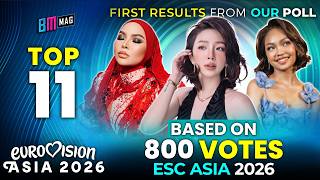 TOP 11 by 800 Votes - First Results from Our Poll - Eurovision Song Contest Asia 2026 - All Songs