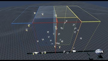 Service Academies Swarm Challenge Live-Fly Competition