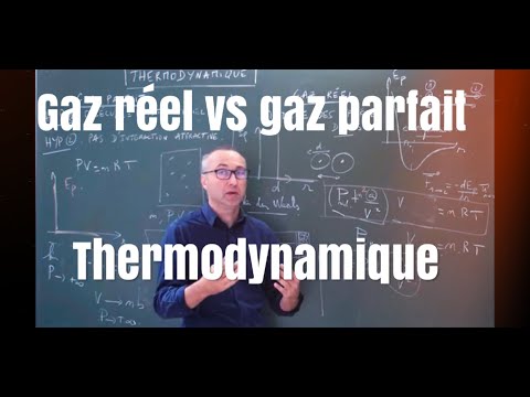 Thermodynamique : gaz réel VS gaz parfait