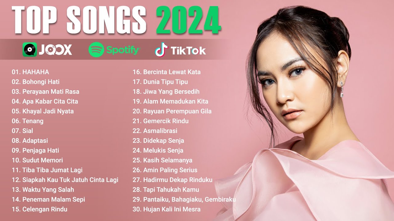 Juicy Luicy Mahalini Umay Shahab ♪ Spotify Top Hits Indonesia