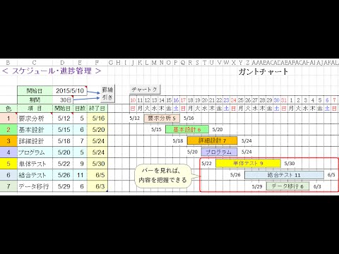 エクセルでスケジュール管理 プロジェクト管理 ガントチャート Excel フリー 無料 テンプレート Gantt Charts Youtube