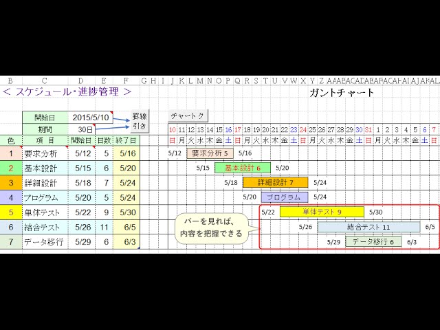 エクセルでスケジュール管理 プロジェクト管理 ガントチャート Excel フリー 無料 テンプレート Gantt Charts Youtube