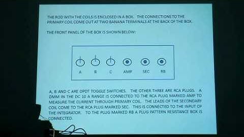 Experiments in Physics - CHUA CIRCUIT FOR NON  LINEAR DYNAMICS
