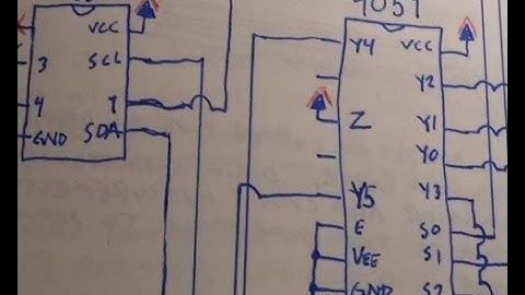 Coffee Clock, because I need technology to tell me what to do!