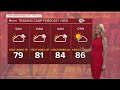Isolated Showers and Storms Possible in Kansas City Wednesday
