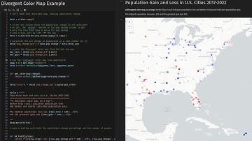 Sequential, divergent, and categorical colormaps in python
