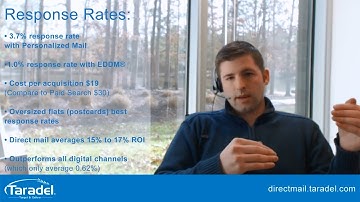 What Is The Average Response Rate for Direct Mail? (2017)