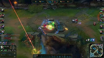 How to tilt enemy Team with Riven.