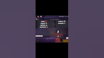 Goku Vs Naruto Team💀 #garenafreefire #goku #naruto #shorts #gokuvsnaruto