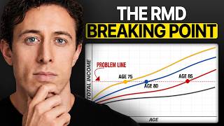 The Exact IRA Balance Where RMDs Are a Problem