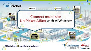 Connect multi-site UniPicket AIbox with AIWatcher Demo(CC subtitles)