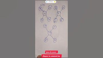 guess the answer #maths #tricks #easy #mathematics #simple #mathstricks #easylearning #eduwise4u