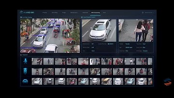 Hikvision Dahua Uniview AI CCTV