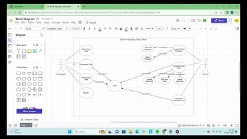 Use Case Diagram dan Activity Diagram Sistem Penjualan Obat Online