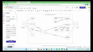 Use Case Diagram dan Activity Diagram Sistem Penjualan Obat Online