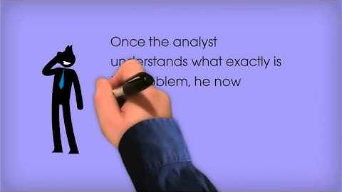 System analysis and design.