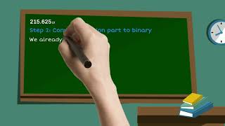 IEEE Notation Conversion - CSC429 Project