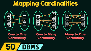 Mapping Cardinalities
