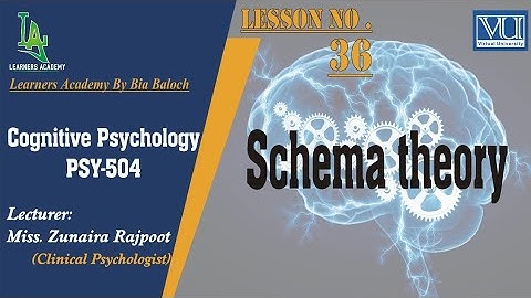 Cognitive Psychology (PSY504) VU | Lecture No.36 | Learners Academy By Bia Baloch