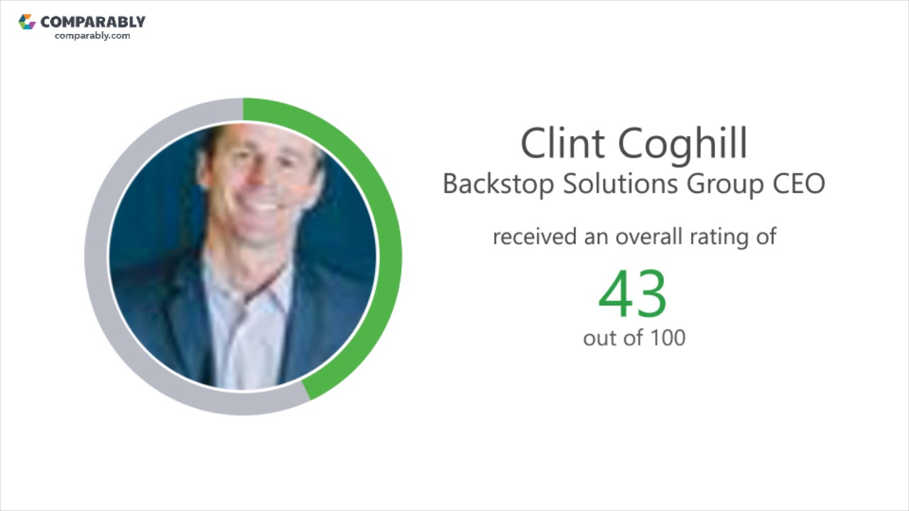 Backstop Solutions Group's CEO and Office Environment Q1 2019 YouTube