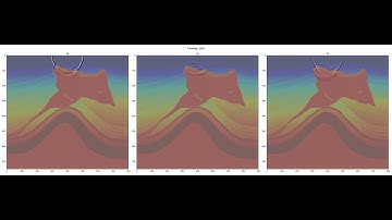 Elastic Wave Propagation for Seismic Inversion