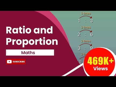 Class 6 Maths - Ratio and Proportion | Ratio