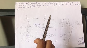 Problem 1 SOLIDS resting on Slant edge (PSP)