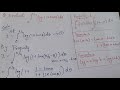 Definite Integral Problem 2, log(1+tan x) in engineering maths 1 ( Tamil Teaching)