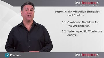 15# CompTIA Advanced Security Practitioner (CASP) - Learning objectives