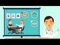 Raycome Pulsewave Blood Pressure Monitor Raycome Pulsewave Blood Pressure Monitor