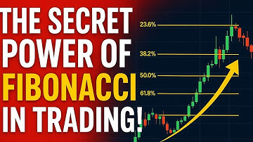Fibonacci Retracement Explained | Step-by-Step Stock Analysis Tutorial