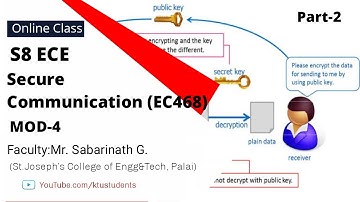 EC468 Secure Communication Module-4 Part-2 | S8 ECE ASAP KTU Online Class