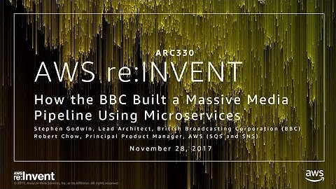 AWS re:Invent 2017: How the BBC Built a Massive Media Pipeline Using Microservices (ARC330)
