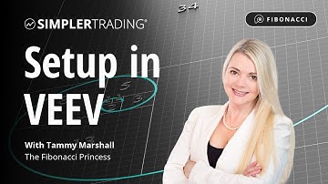 Fibonacci Trading: Setup in VEEV | Simpler Trading